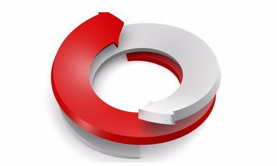 銅版紙將迎市場旺季 產業鏈各環節應如何操盤